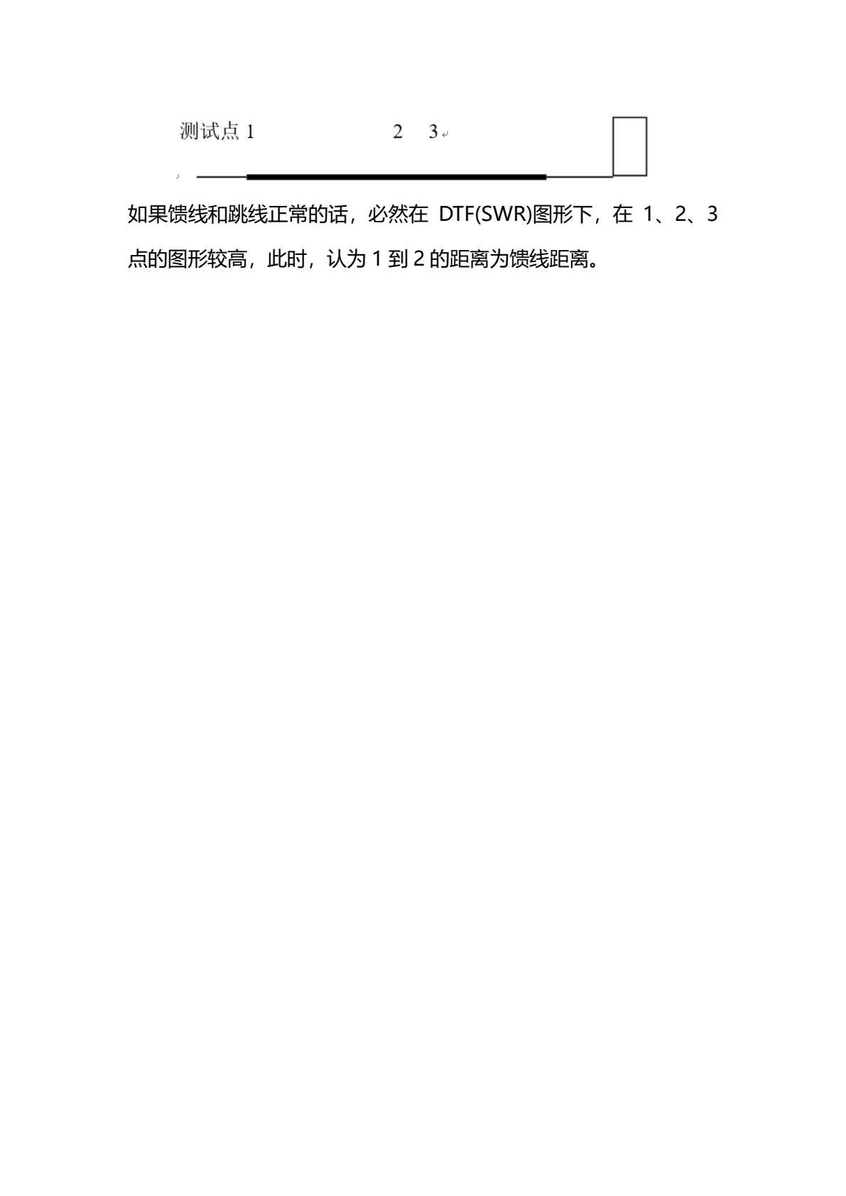LTE基站建设与维护