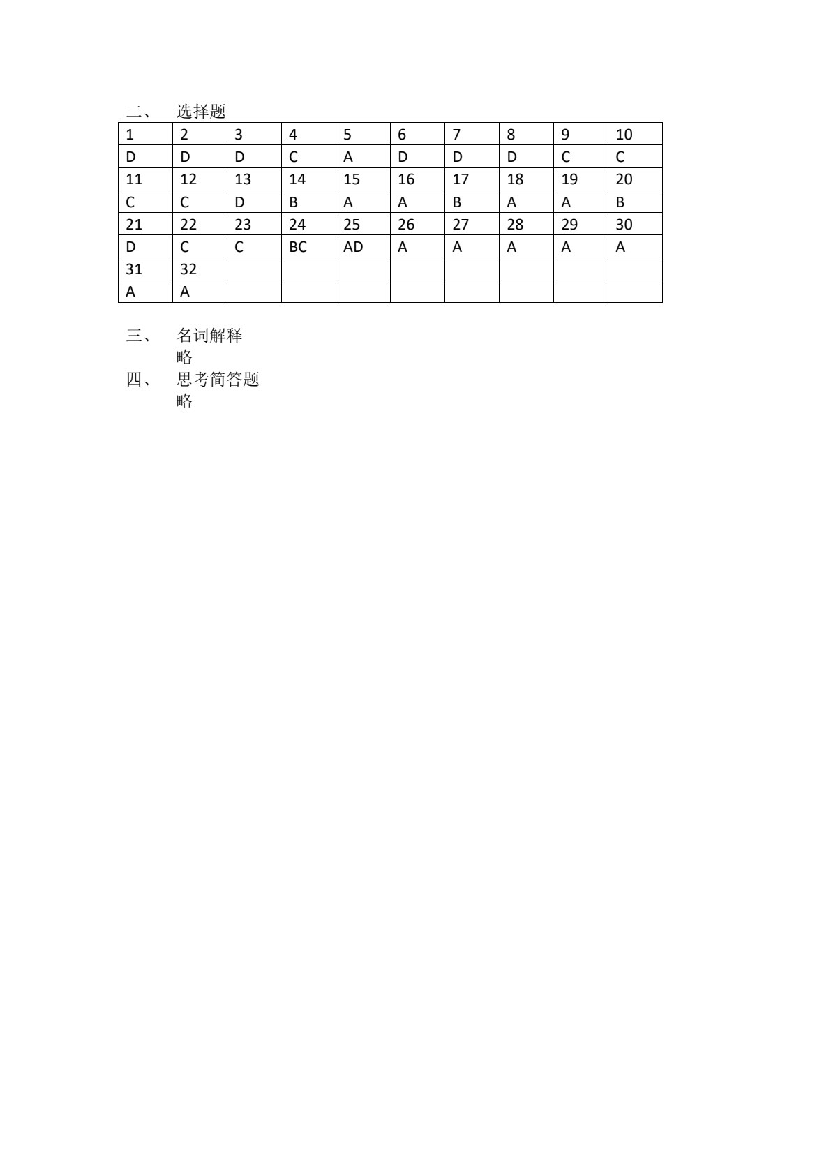 声像技术与影音制作