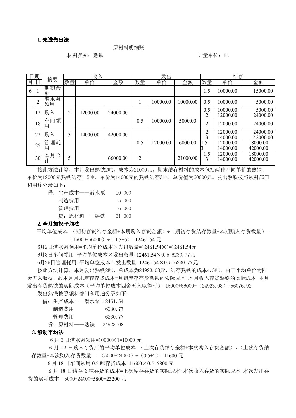 企业财务会计实务