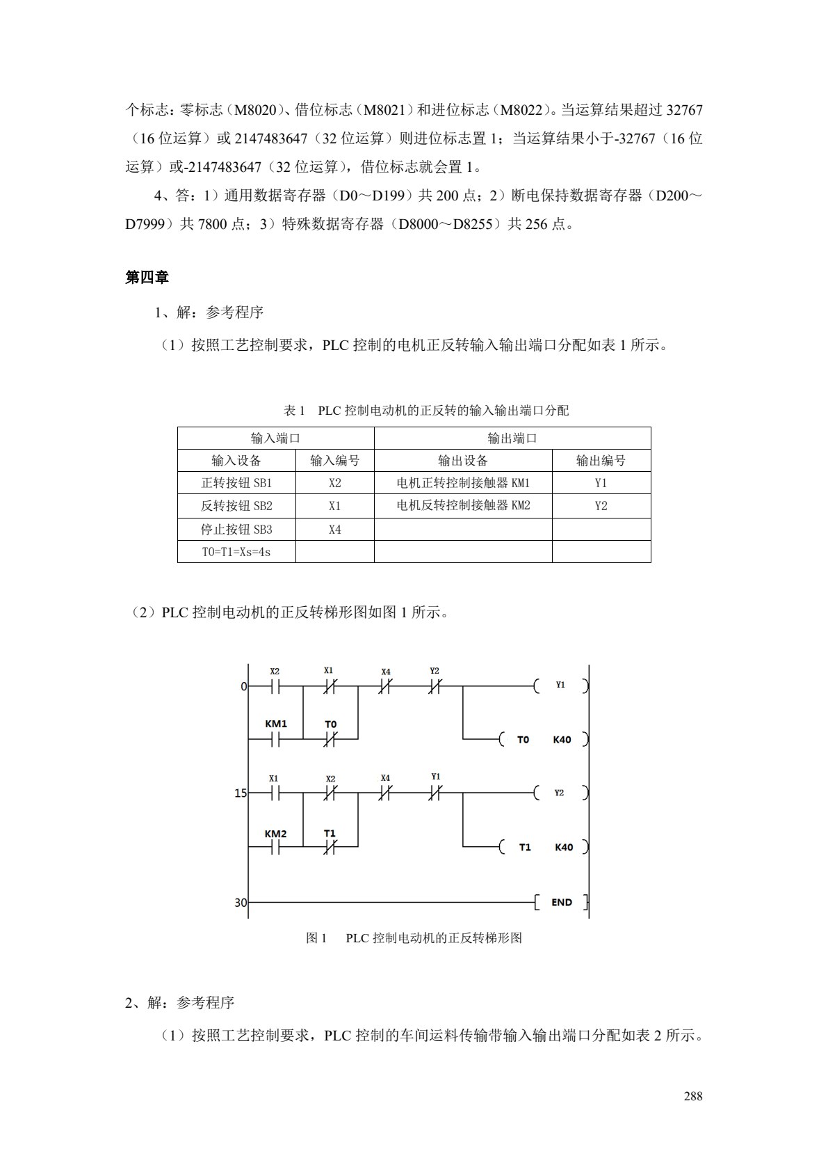 PLC编程技术与应用