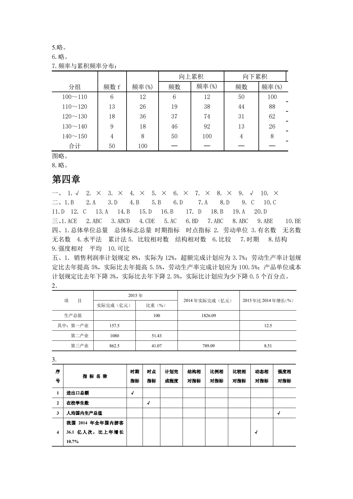 统计学基础（第4版）