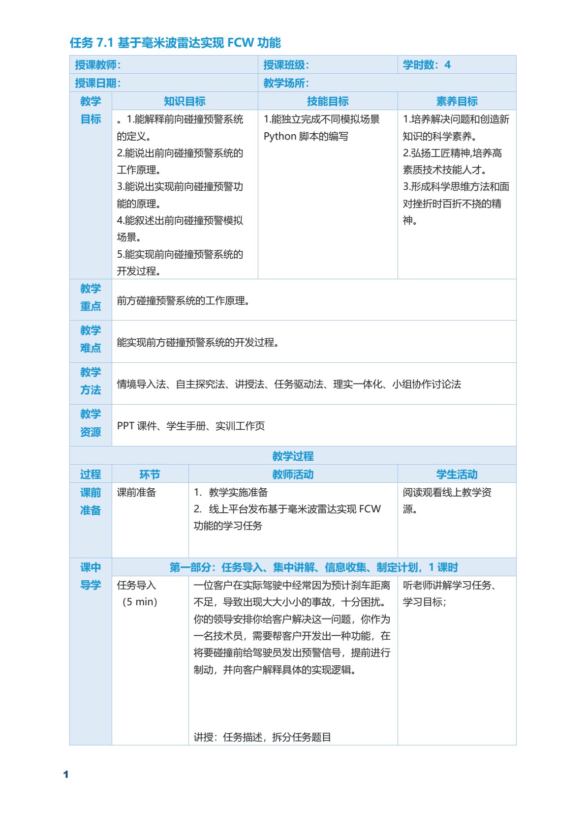 汽车智能传感器技术与应用
