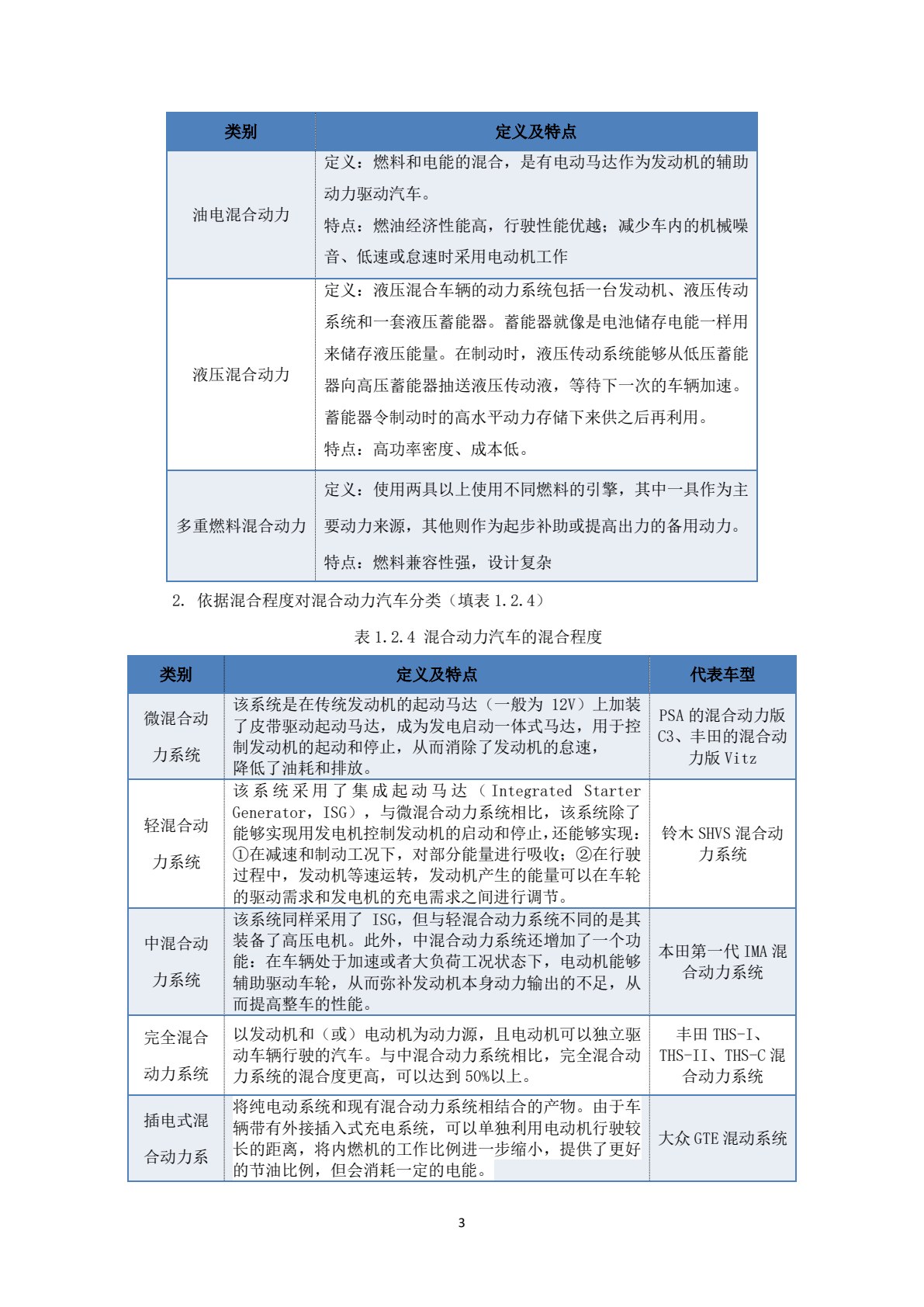 新能源汽车概论