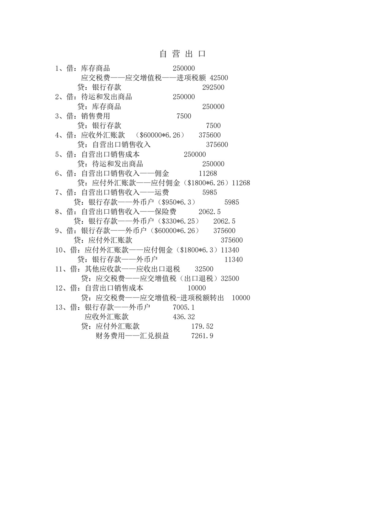 外贸业务会计实务