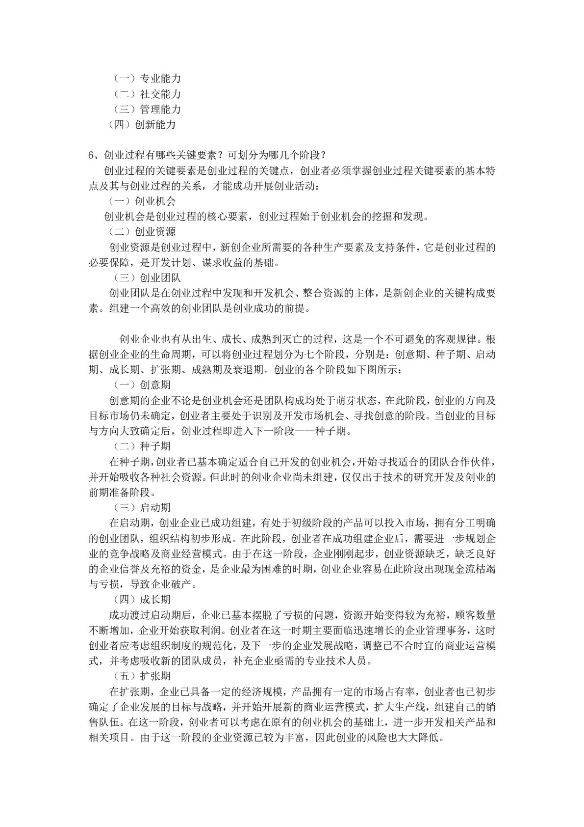 创业管理（第二版）