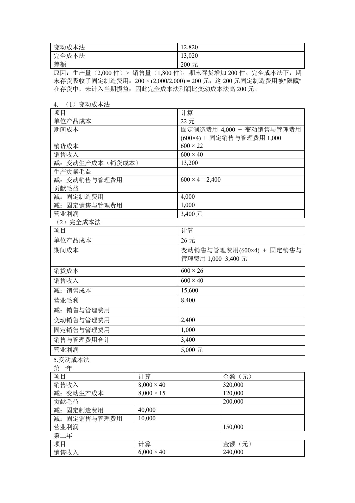 数字化管理会计
