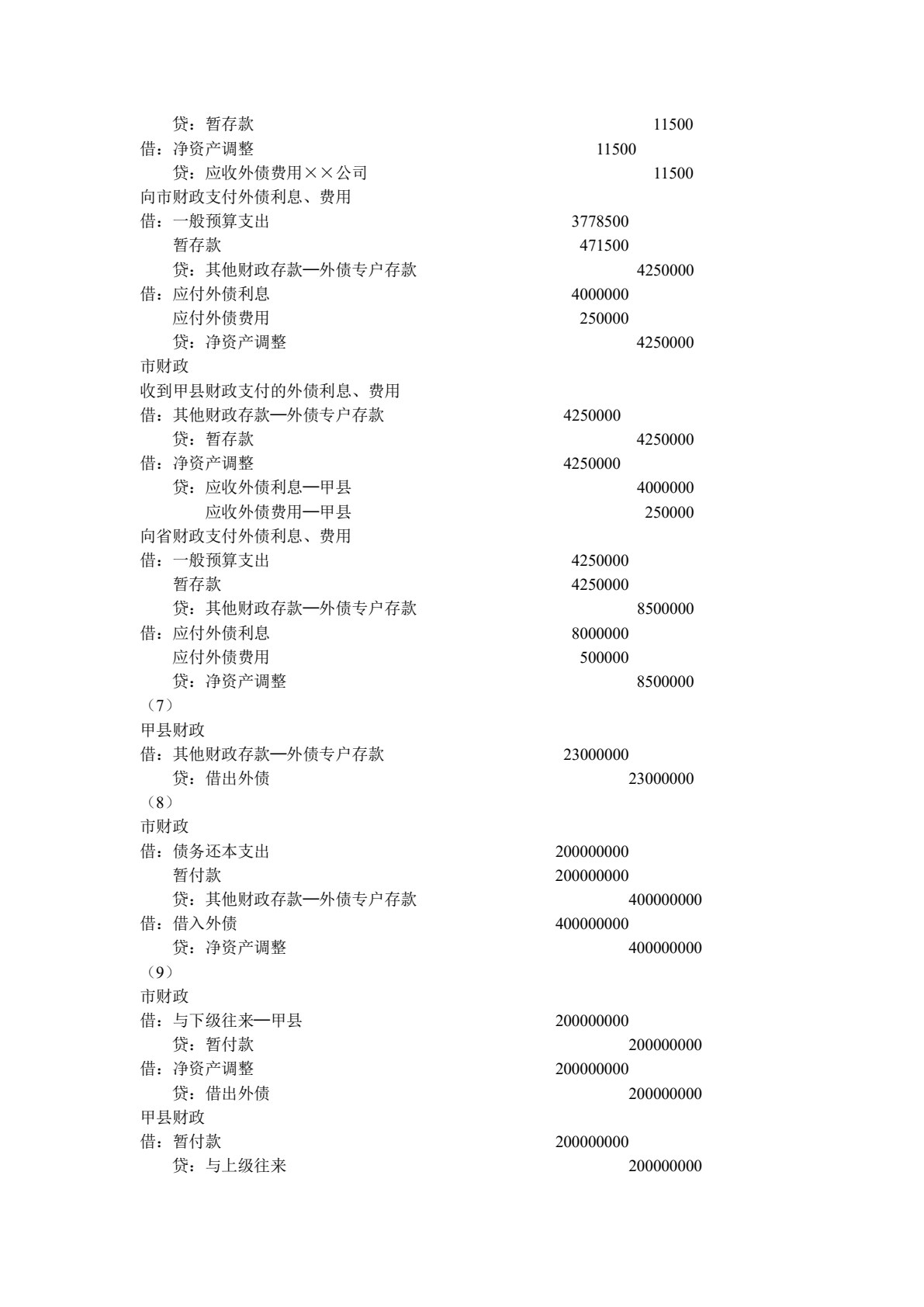 政府与事业单位会计（第四版）
