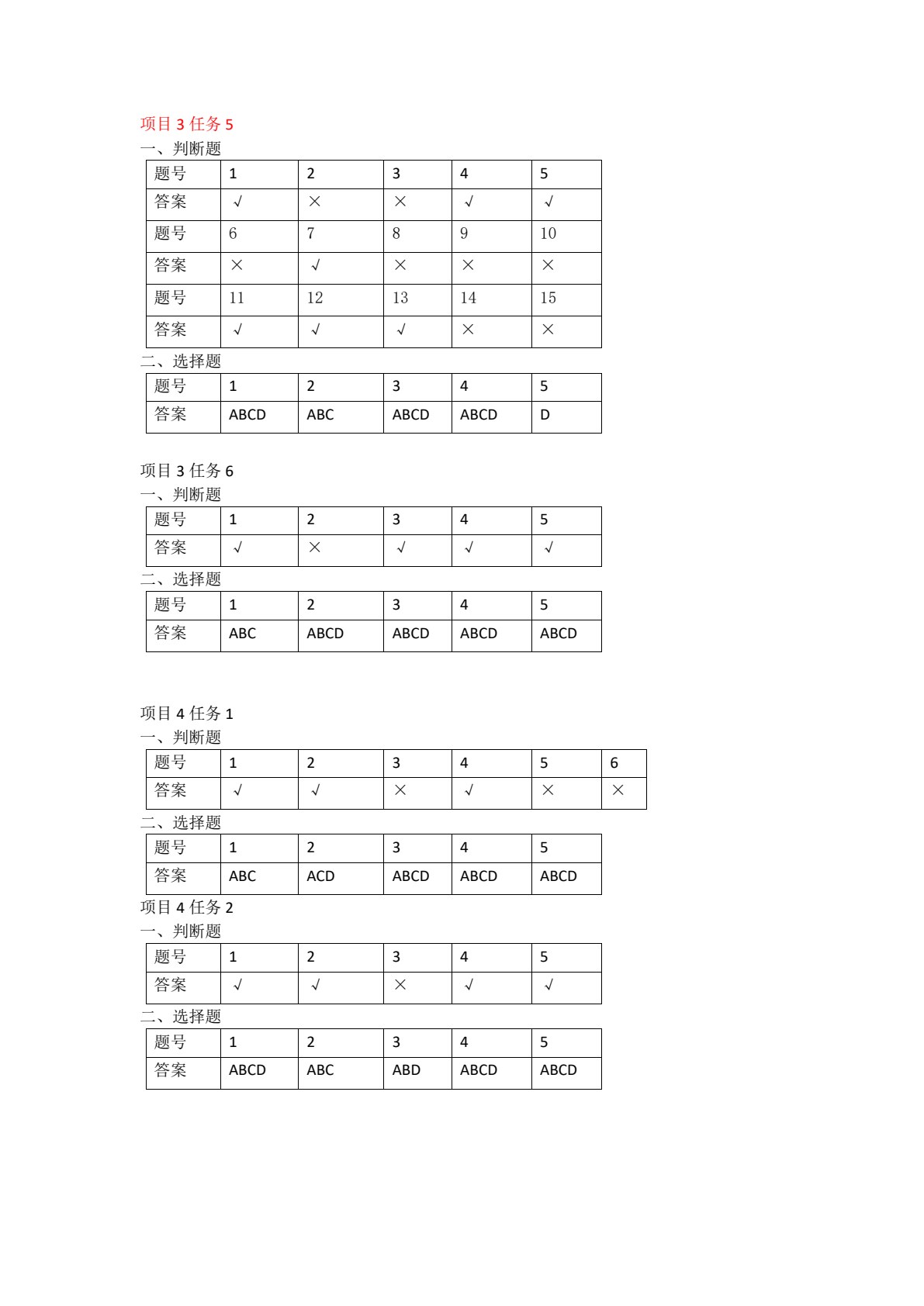 汽车转向、行驶及制动系统检修