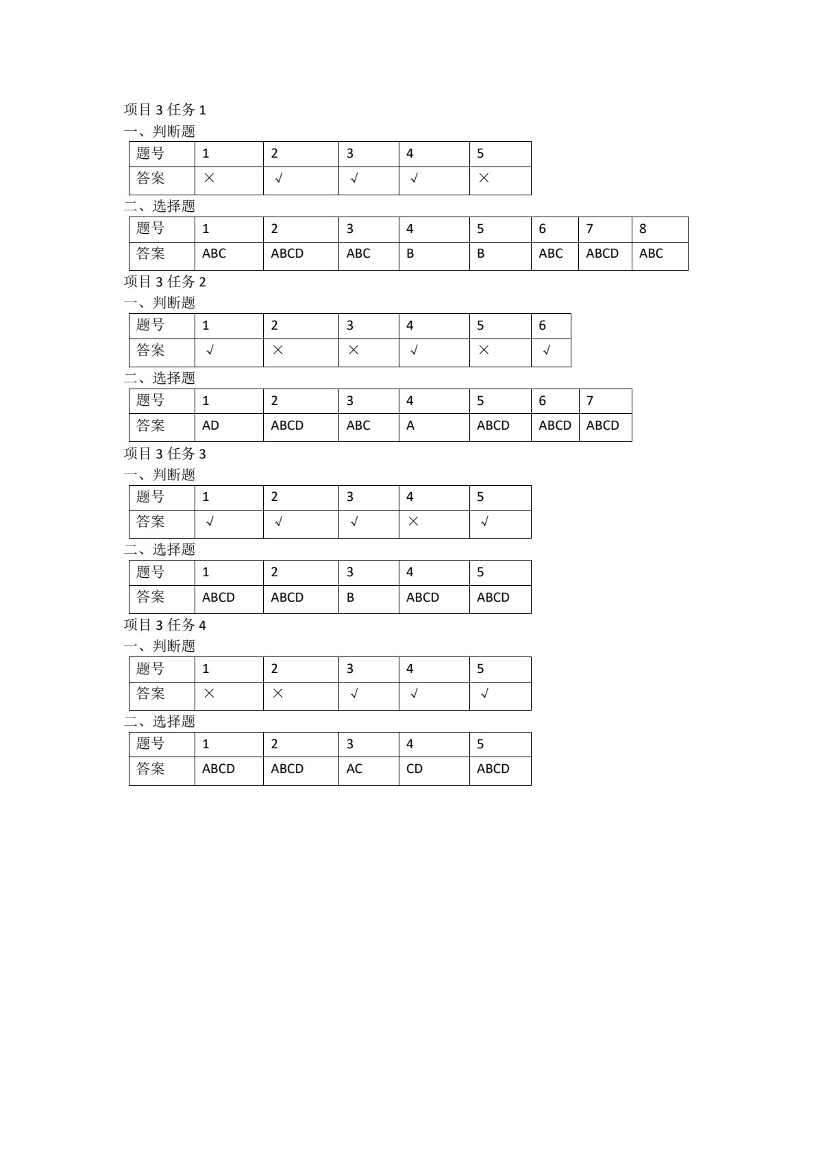 汽车转向、行驶及制动系统检修