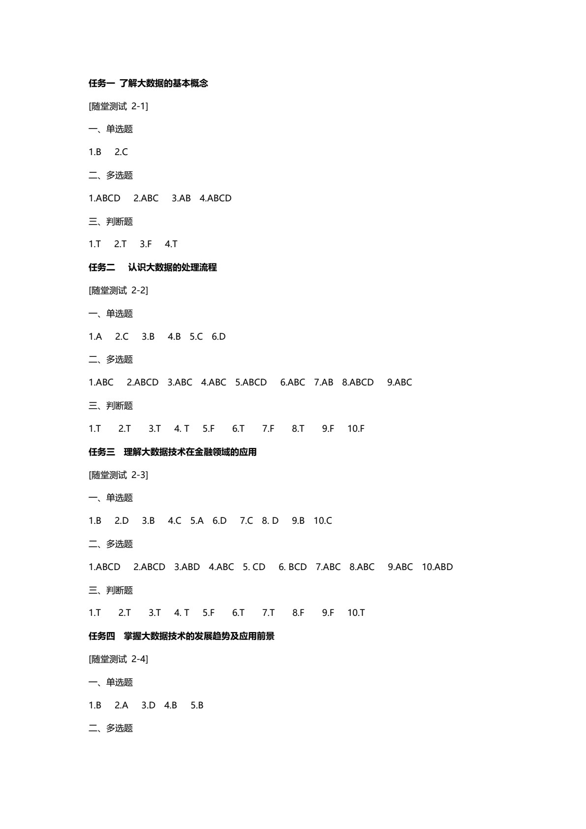 金融科技