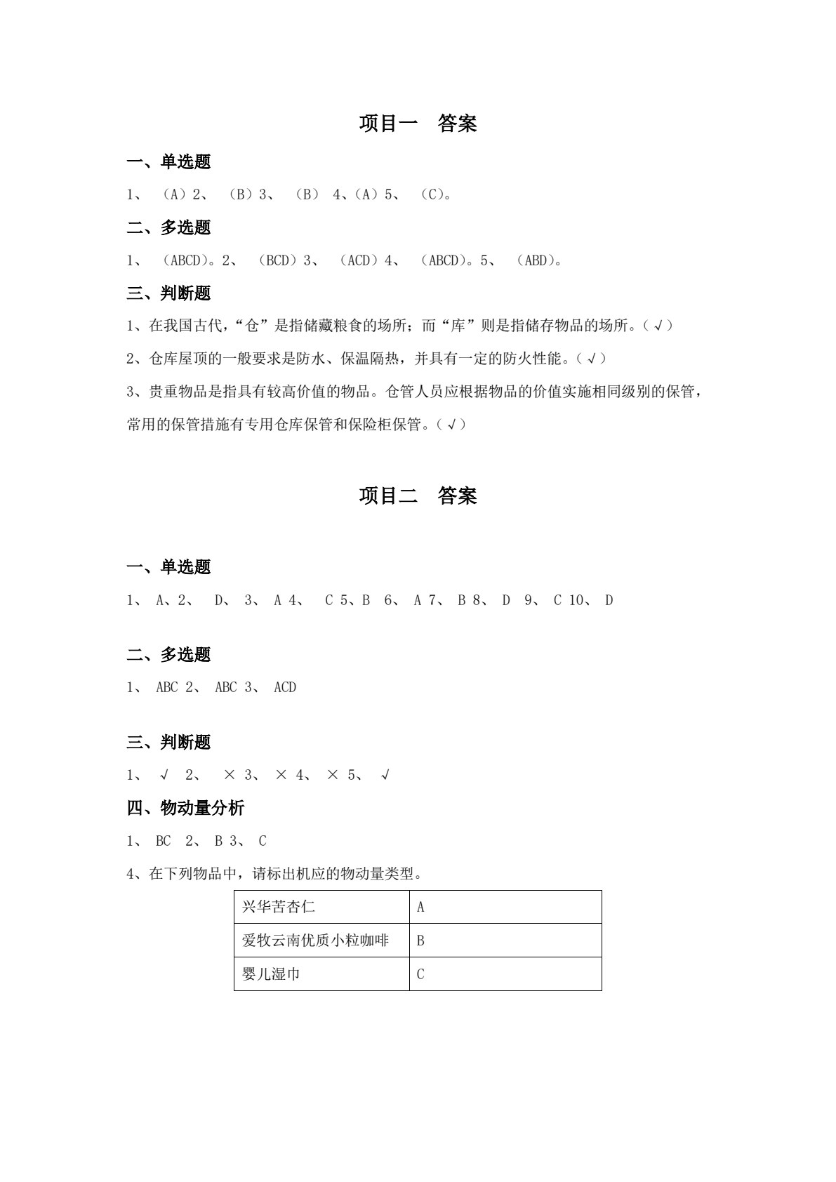 仓储与配送作业管理