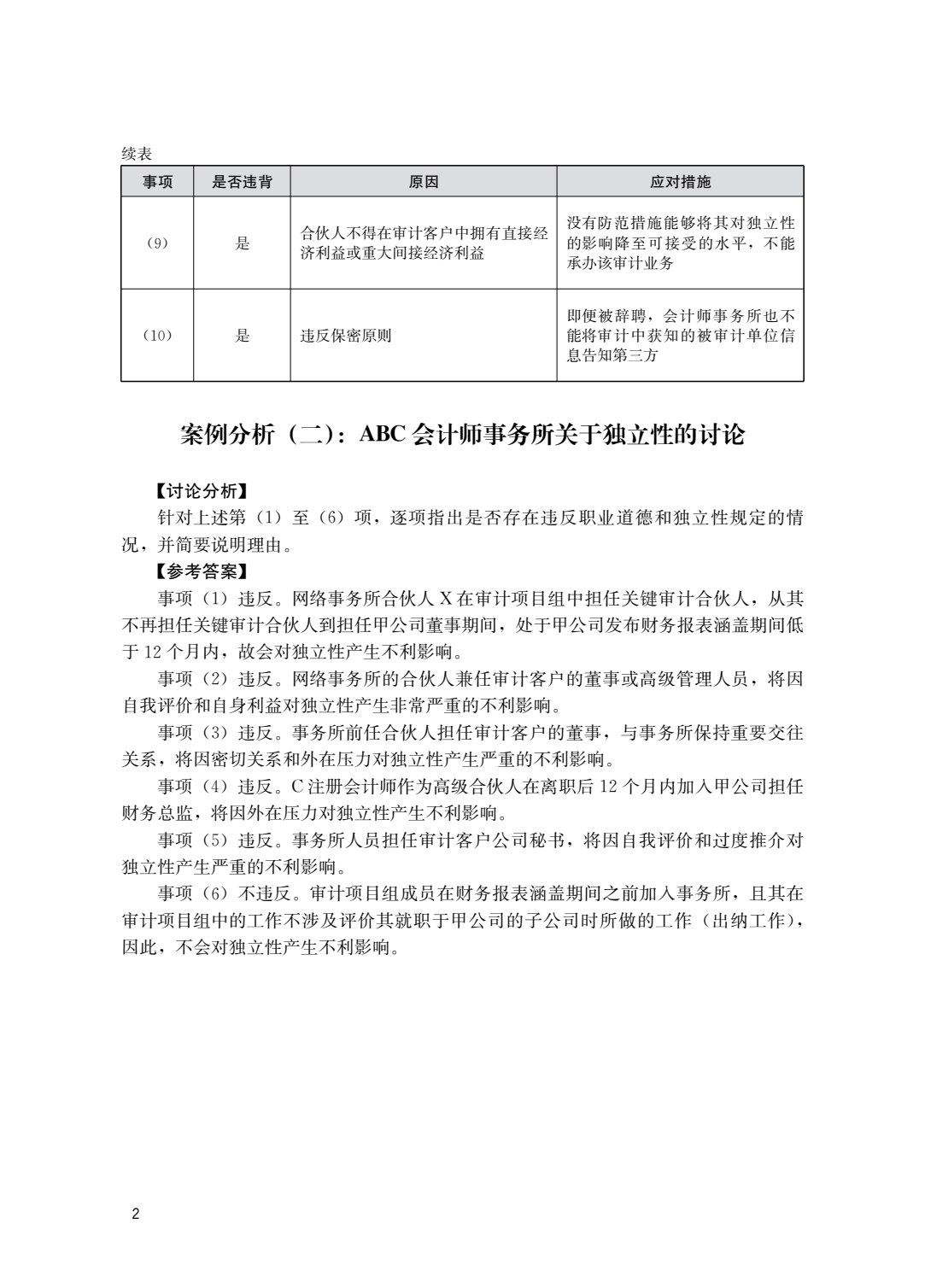 审计学：原理与案例（第4版）