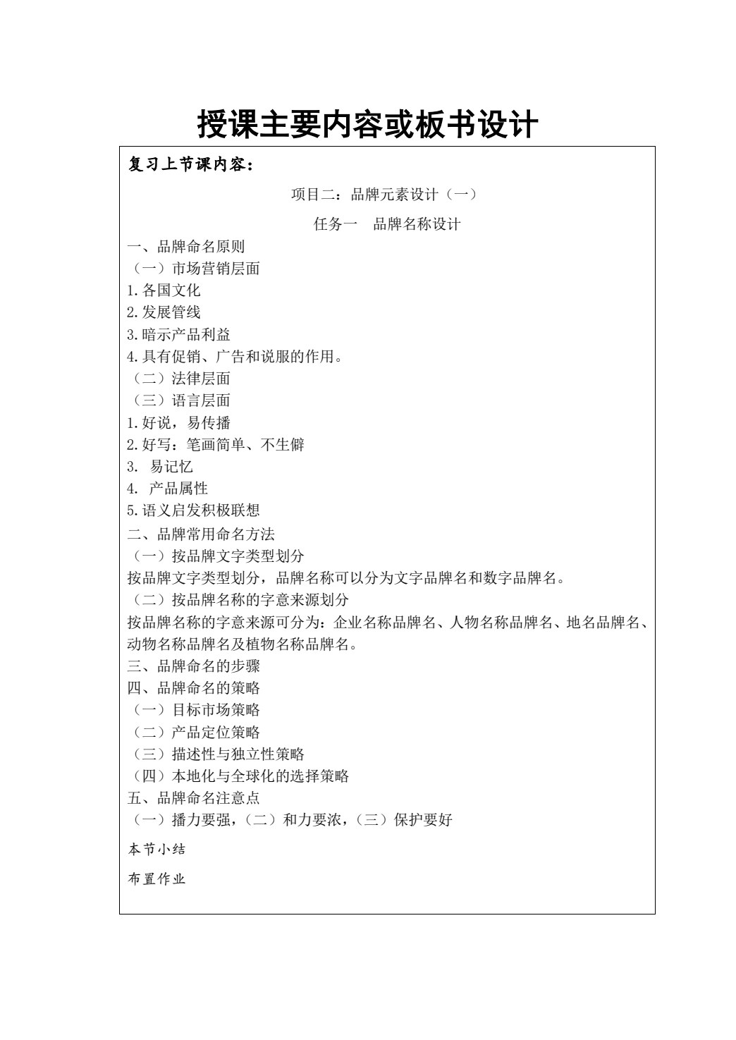 品牌管理
