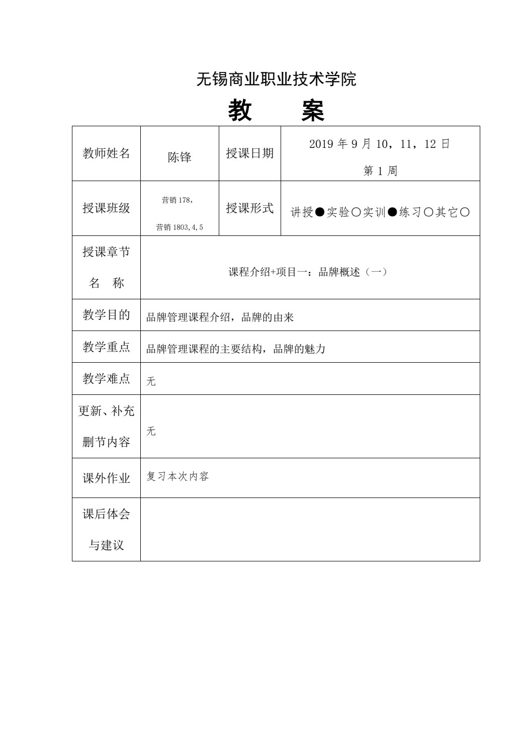 品牌管理