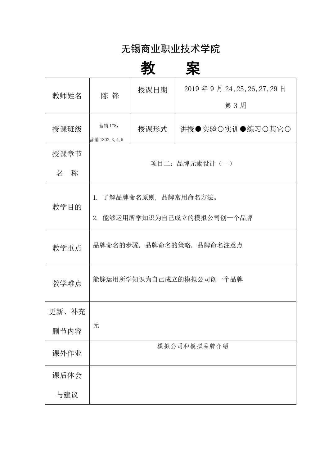 品牌管理