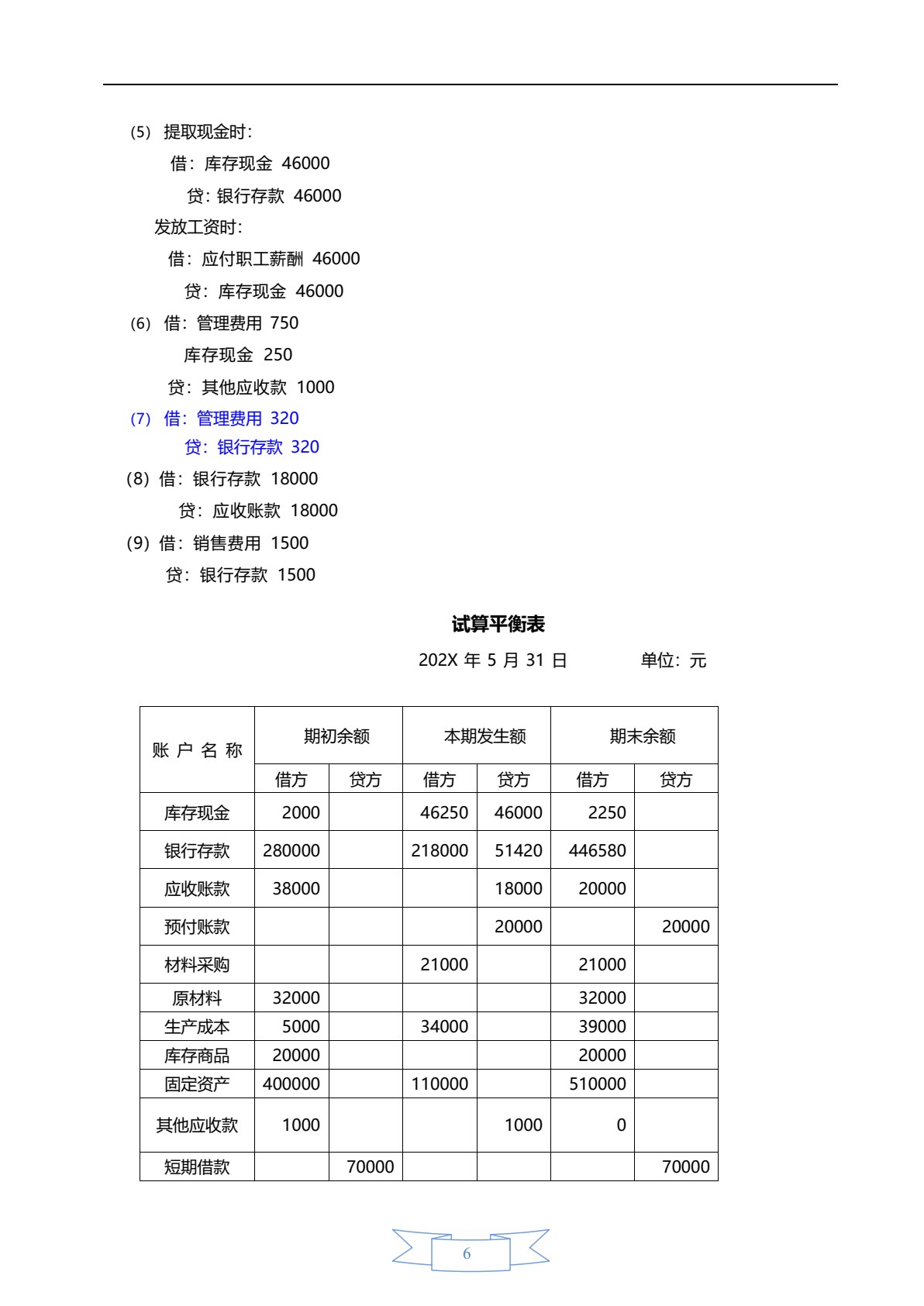 会计学原理（第四版）