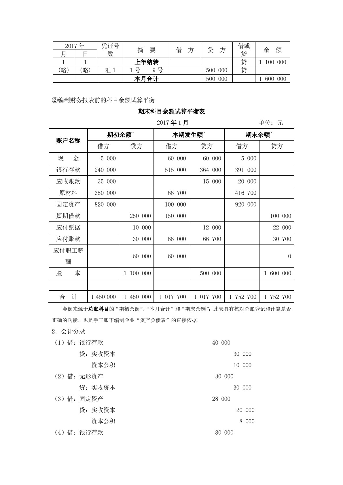 会计学基础（第五版）