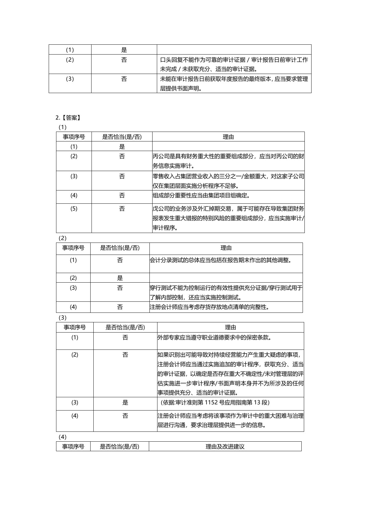 2019年注册会计师全国统一考试四维考霸之审计（注册会计师考试辅导、注会考试辅导）