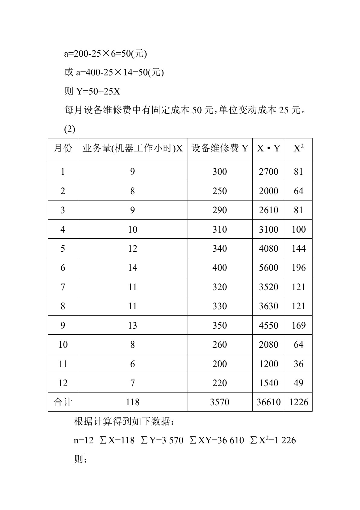 管理会计（第三版）