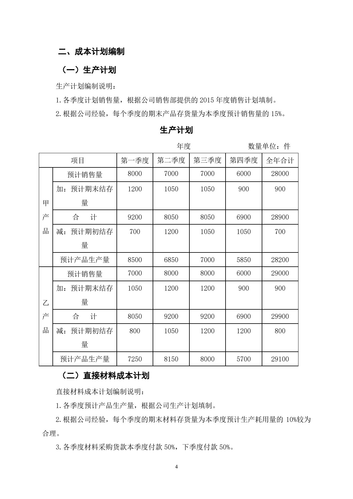 成本会计学课程实验（第二版）