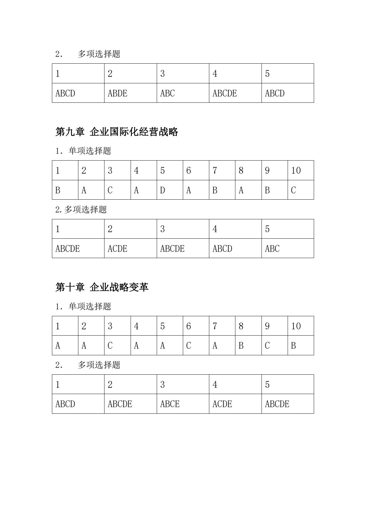 企业战略管理（第四版）