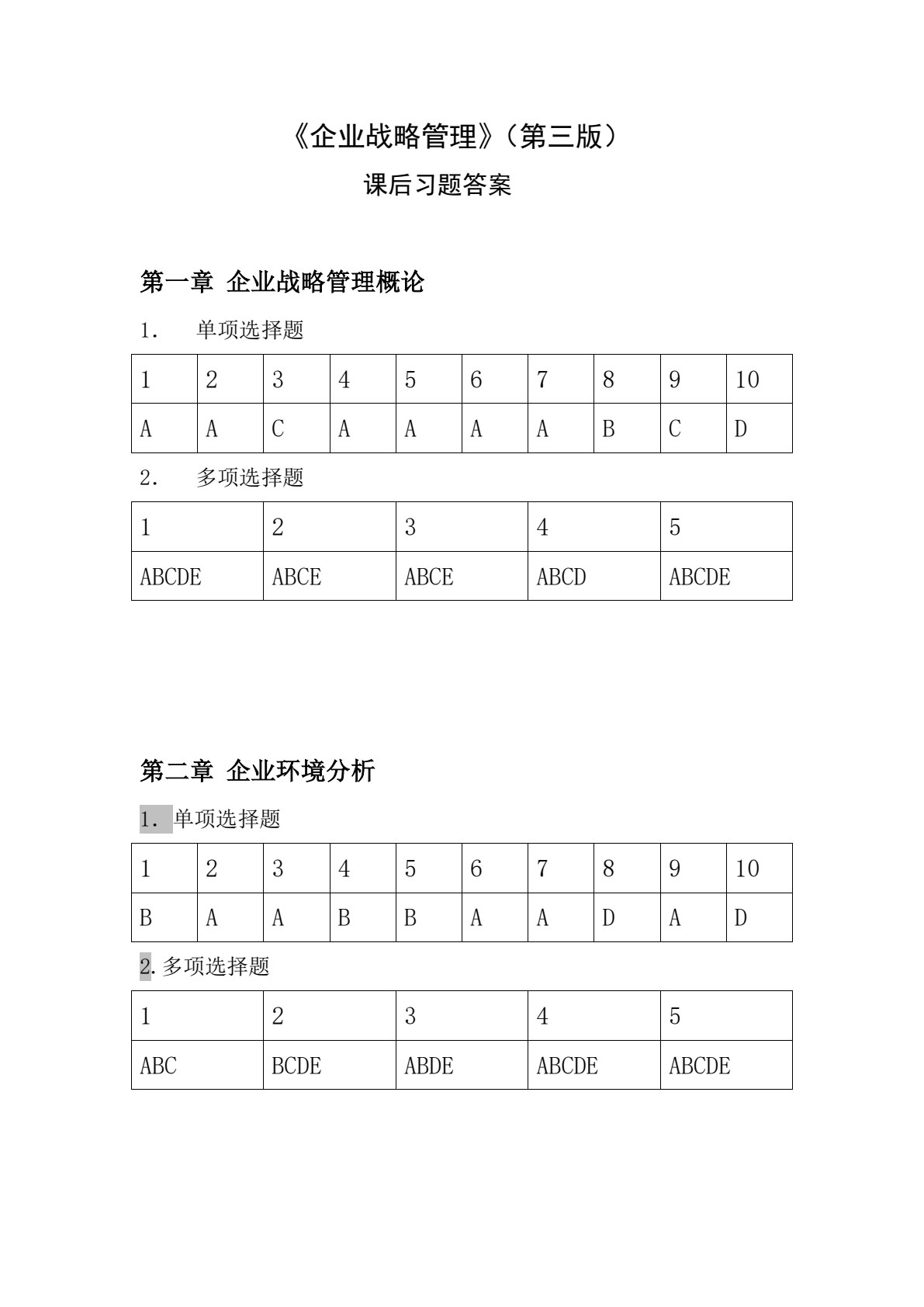 企业战略管理（第四版）