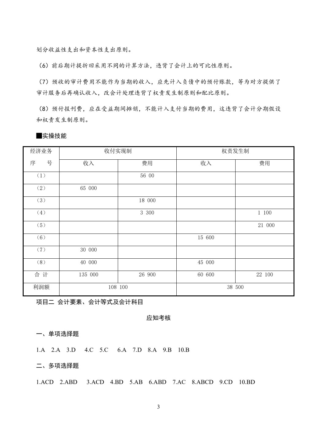 外贸会计实务&mdash;&mdash;应用、技能、实训