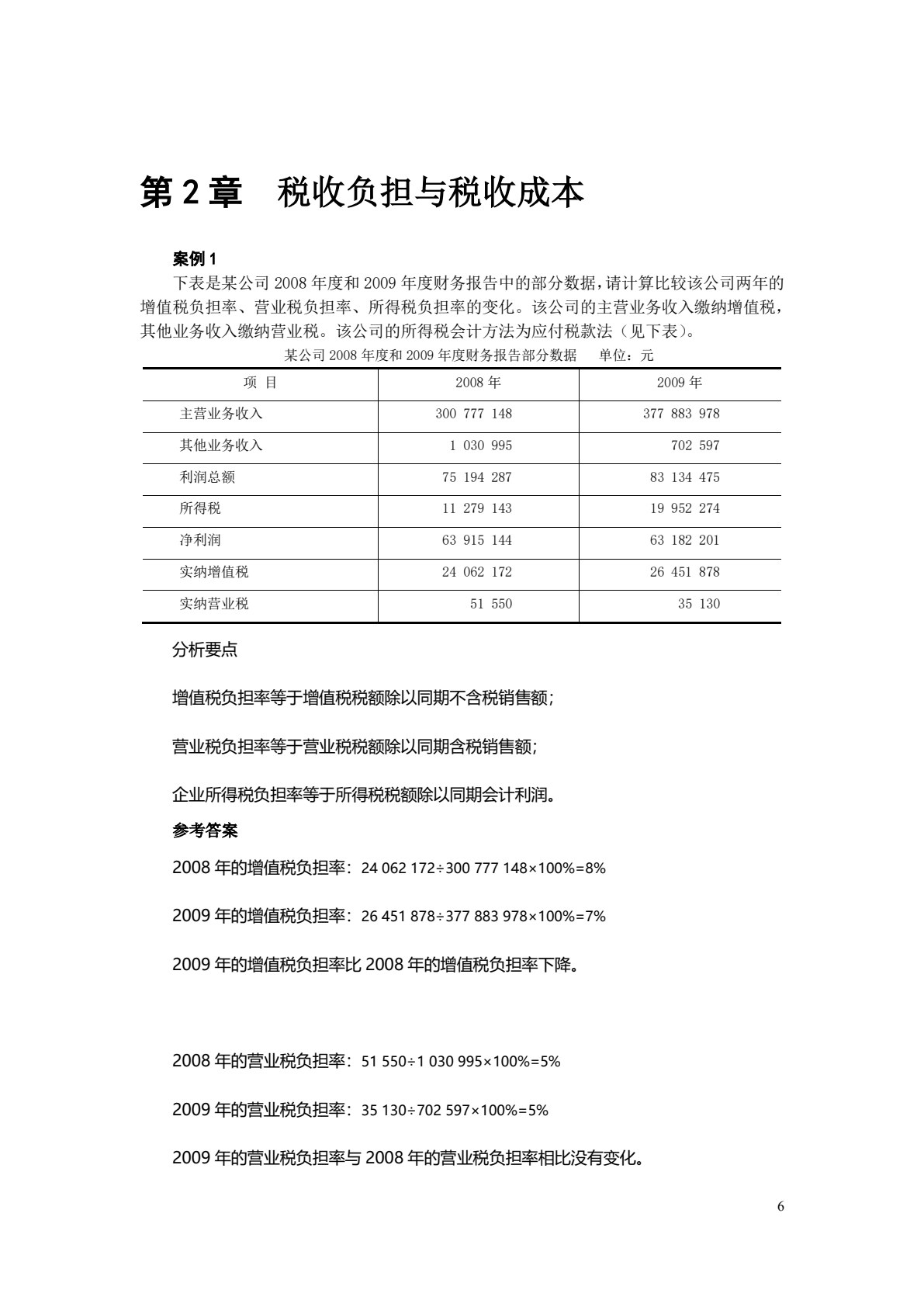企业税务筹划理论与实务（第四版）