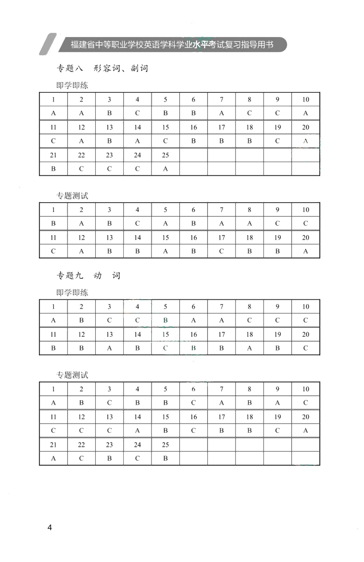福建省中等职业学校英语学科学业水平考试复习指导用书（双色）