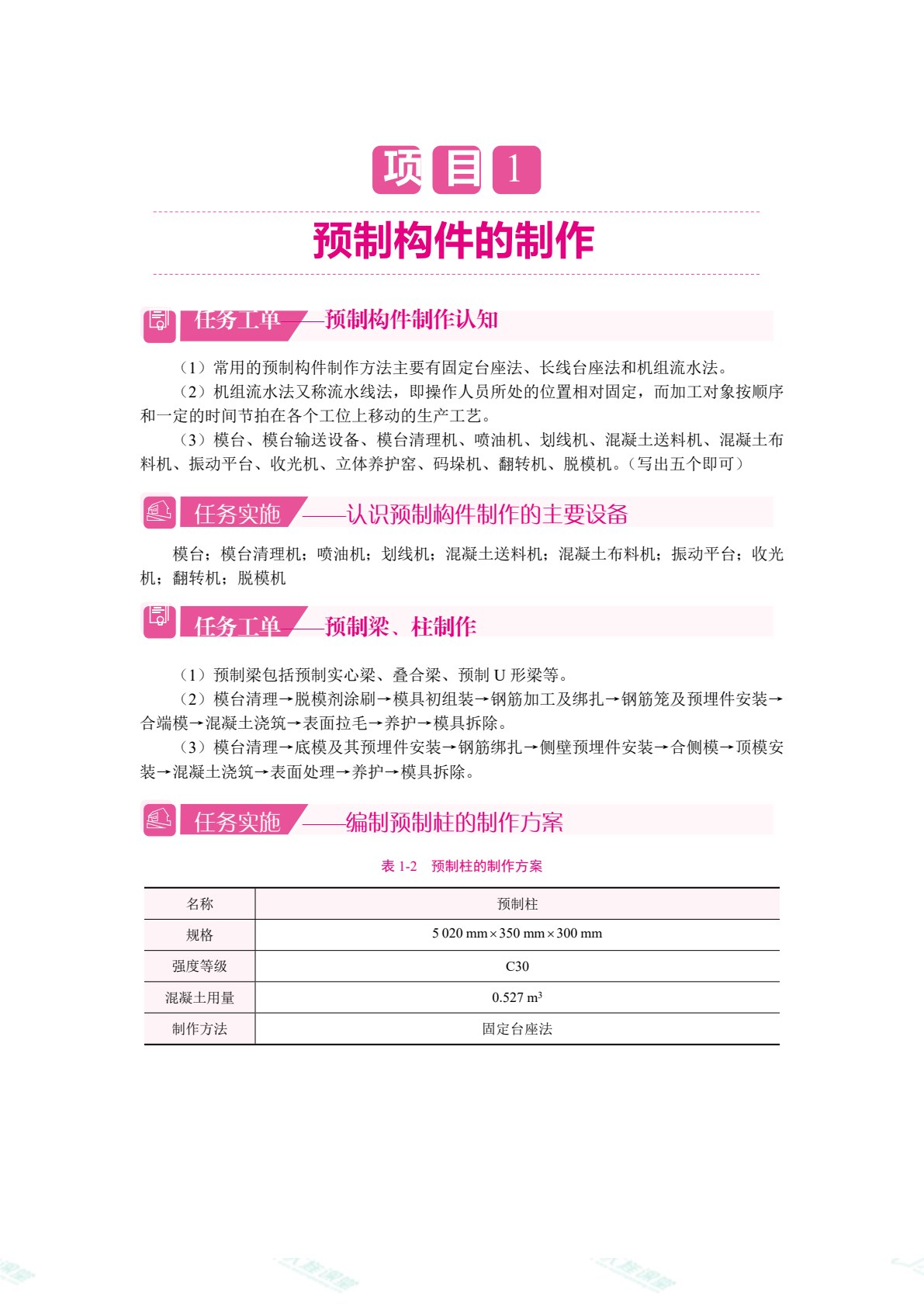 装配式建筑施工技术（双色）（含微课）