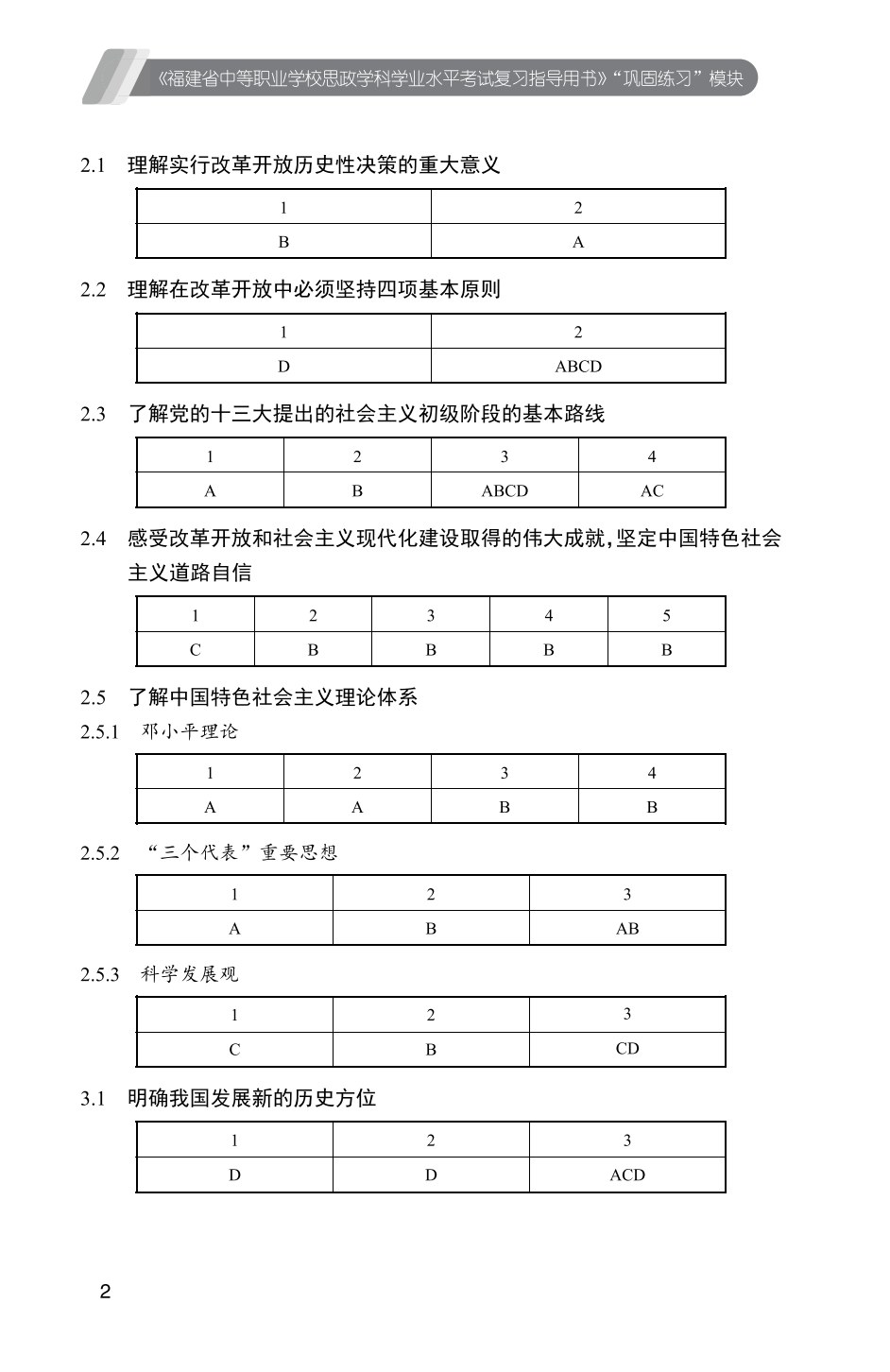 福建省中等职业学校思政学科学业水平考试复习指导用书（双色）