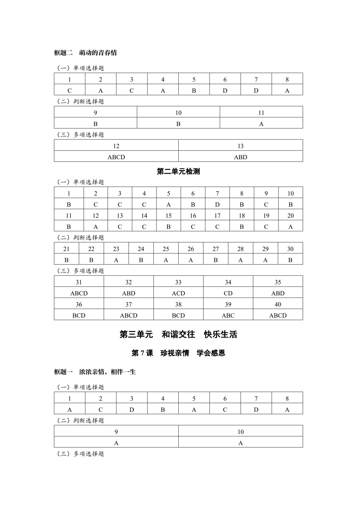 [福建版]《思想政治 基础模块 心理健康与职业生涯》同步检测［高教新课标］（双色）