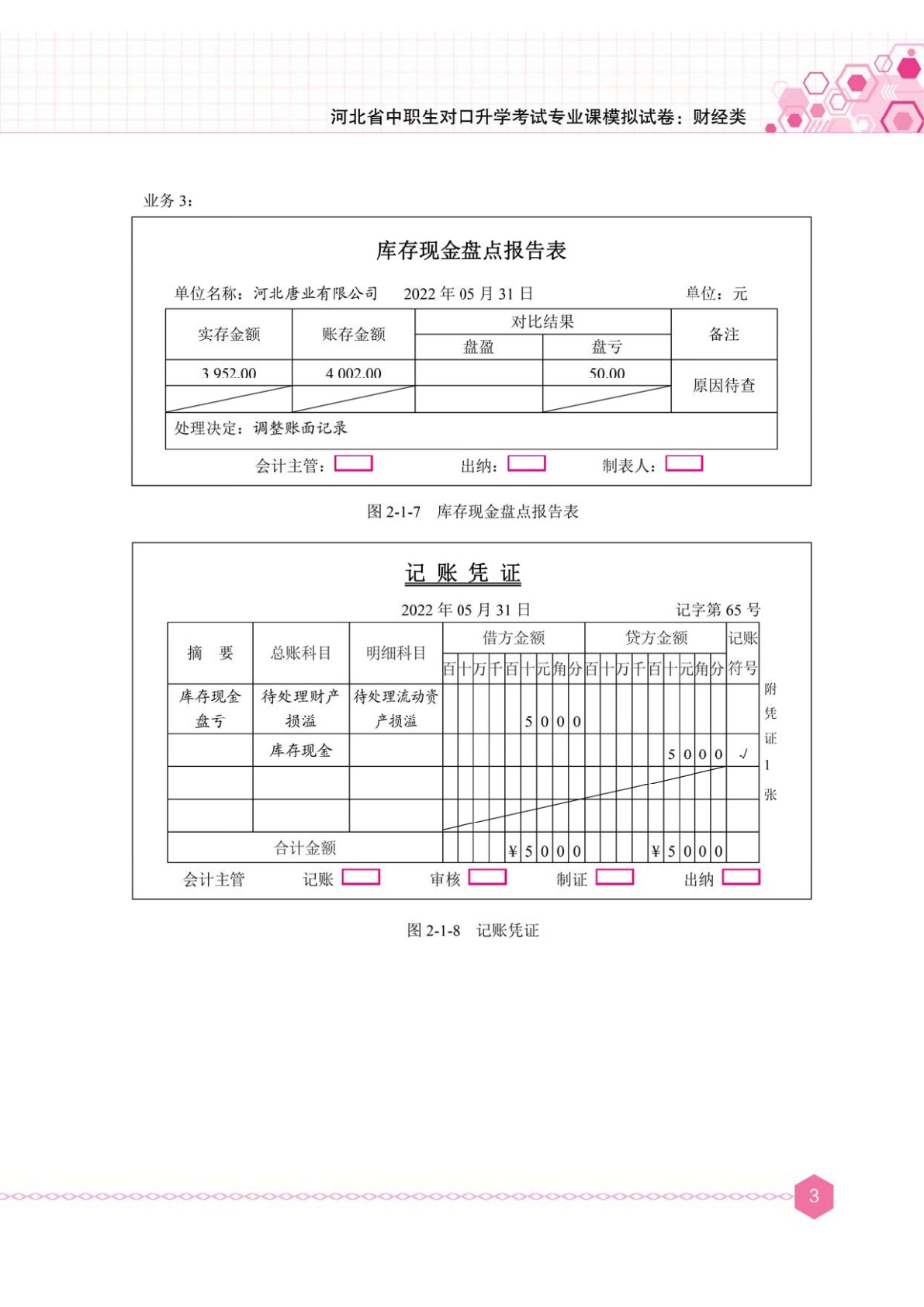 河北省中职生对口升学考试专业课模拟试卷：财经类[全二册]