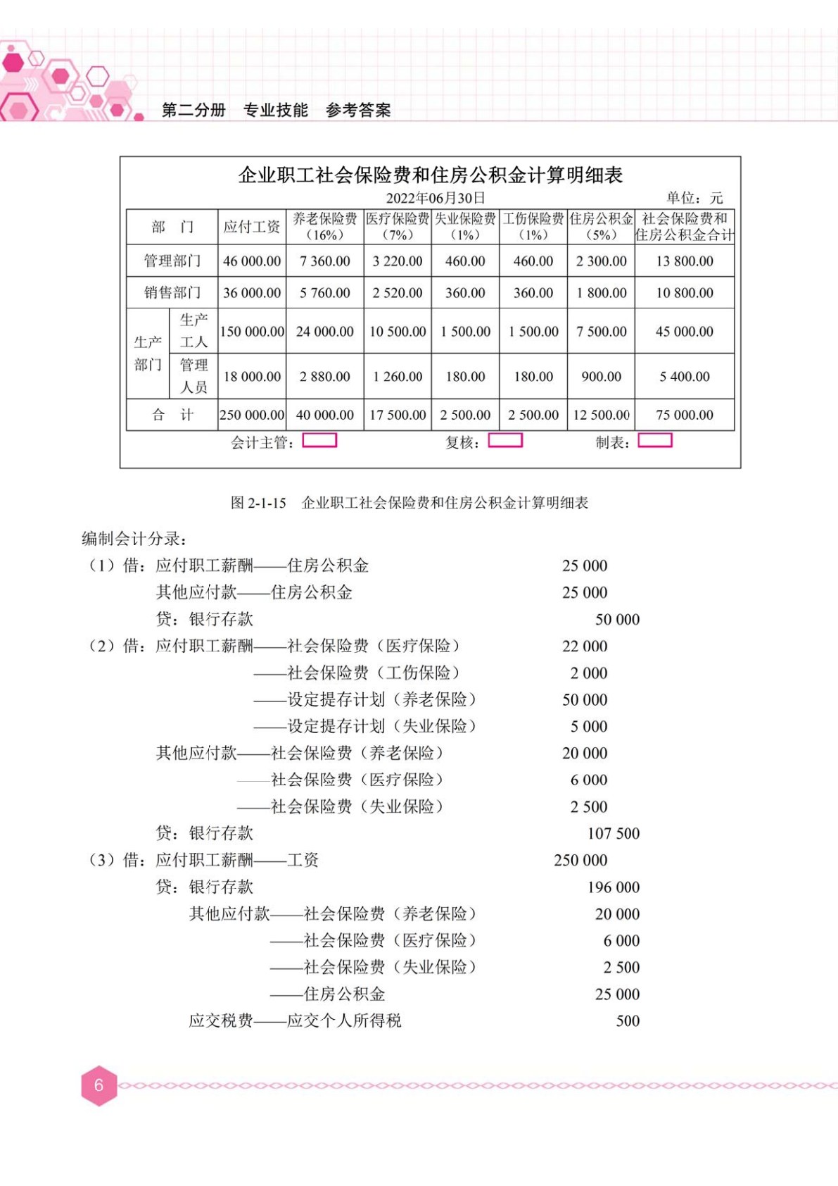 河北省中职生对口升学考试专业课模拟试卷：财经类[全二册]