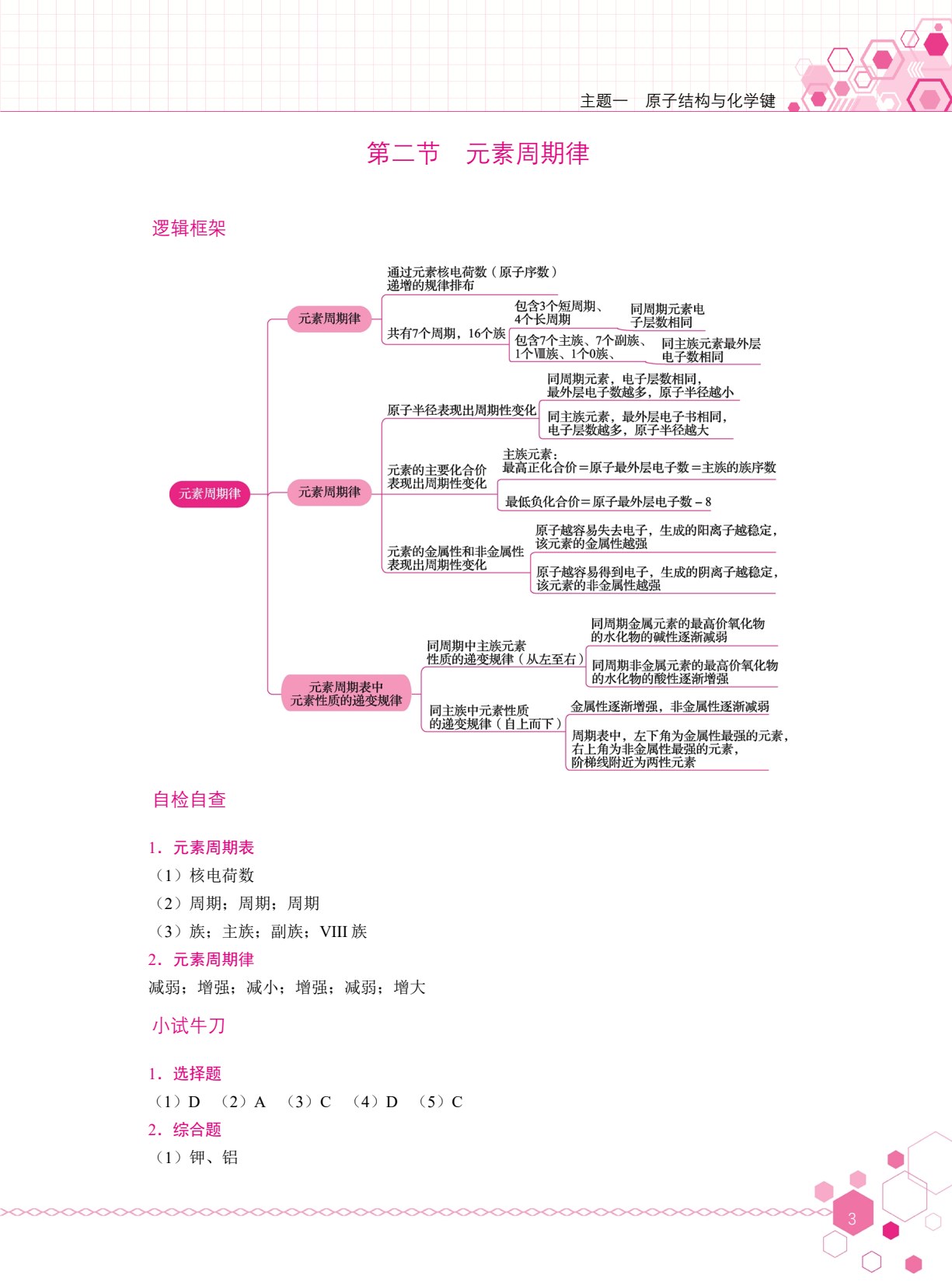 化学（通用类）学习辅导与训练[高教新课标]（双色）