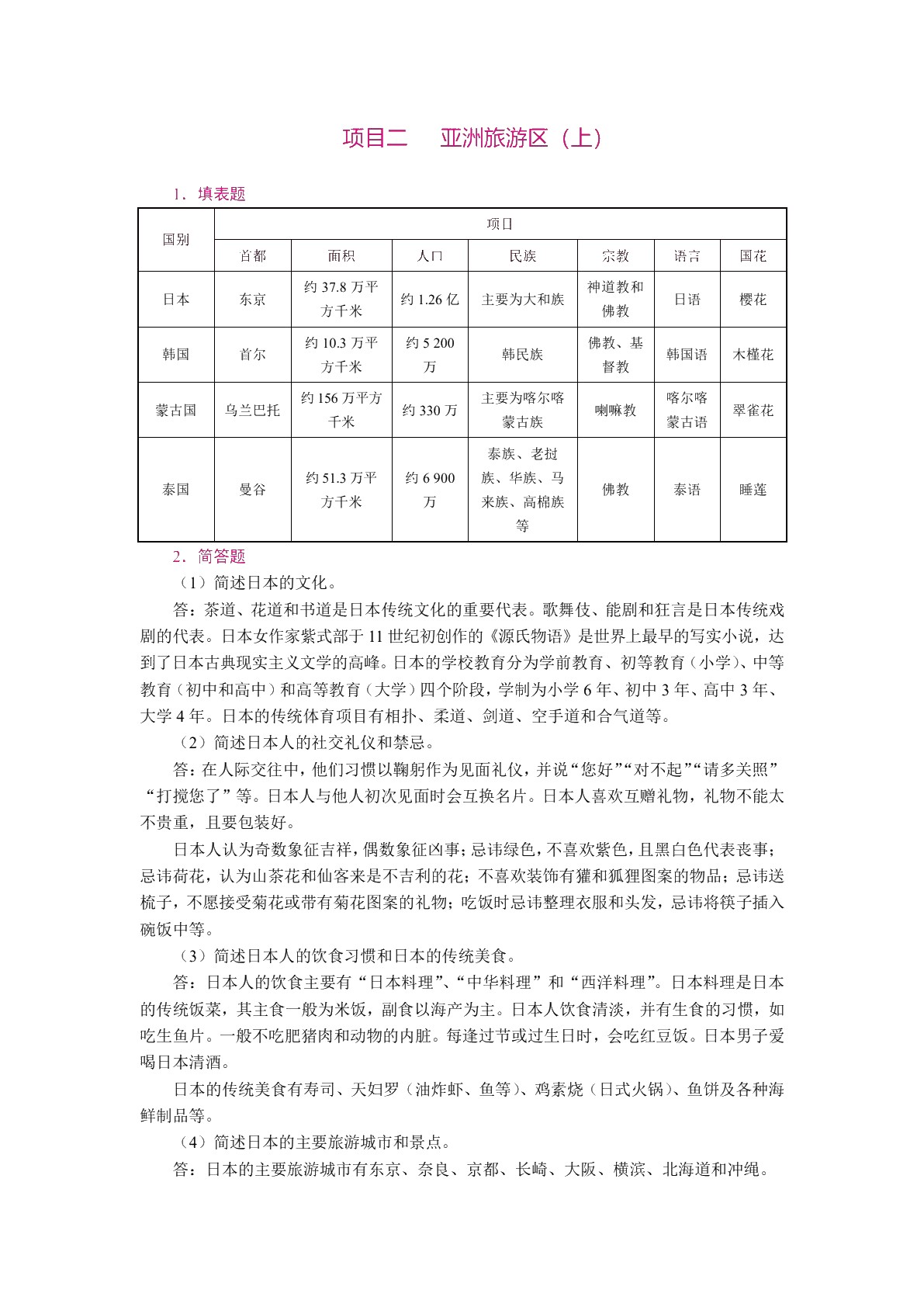 旅游客源地与目的地概况（双色）（含微课）