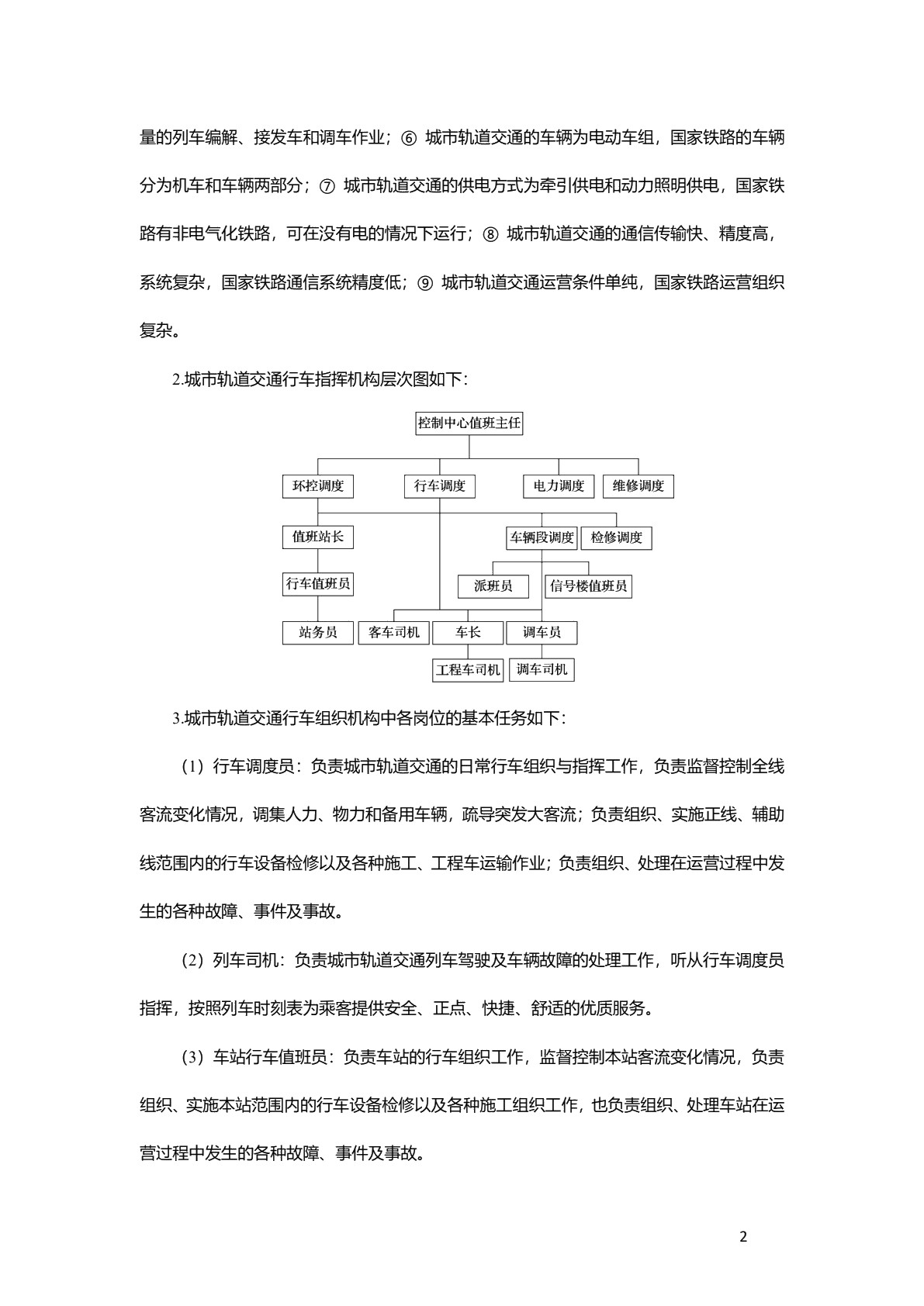 城市轨道交通行车组织（双色）