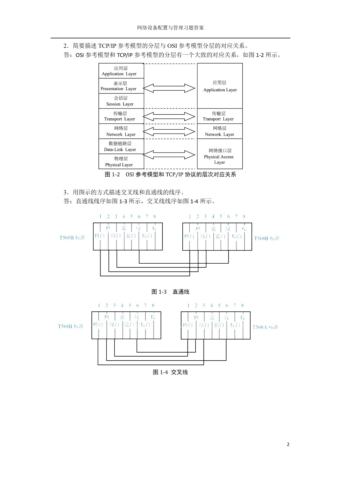 网络设备配置与管理（双色）