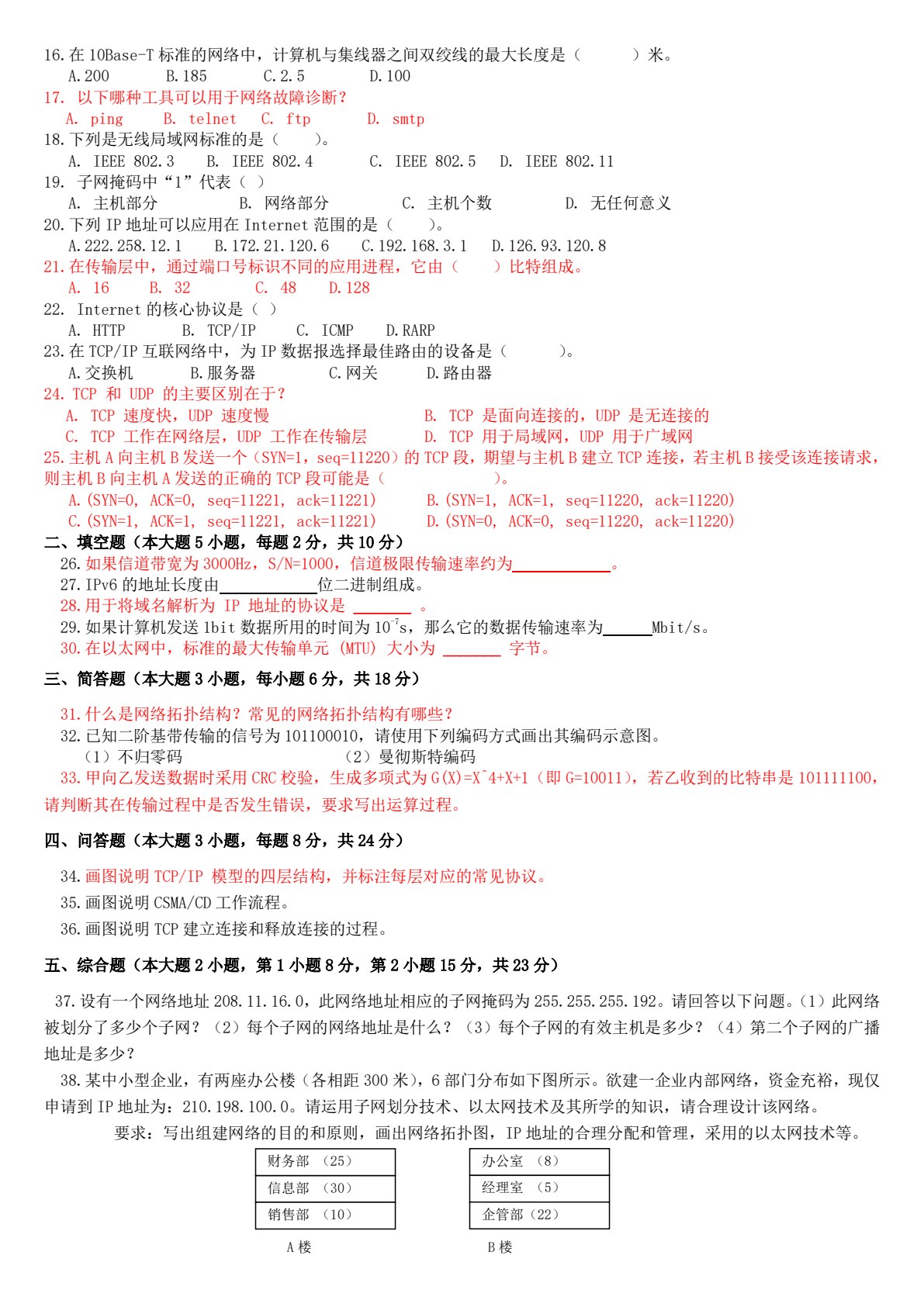 计算机网络与数据通信基础（职业本科版）
