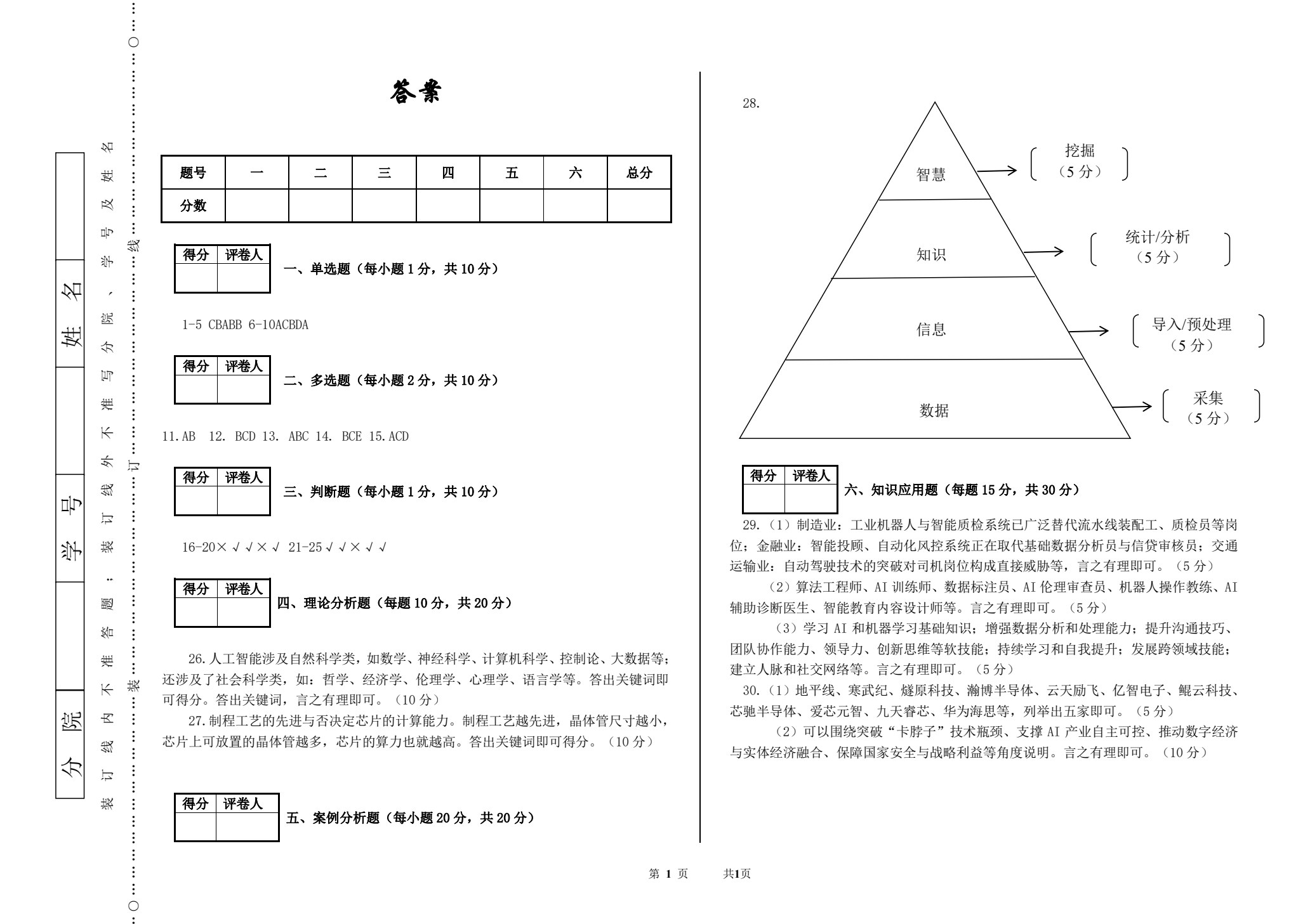 人工智能应用与实践（财经商贸类）
