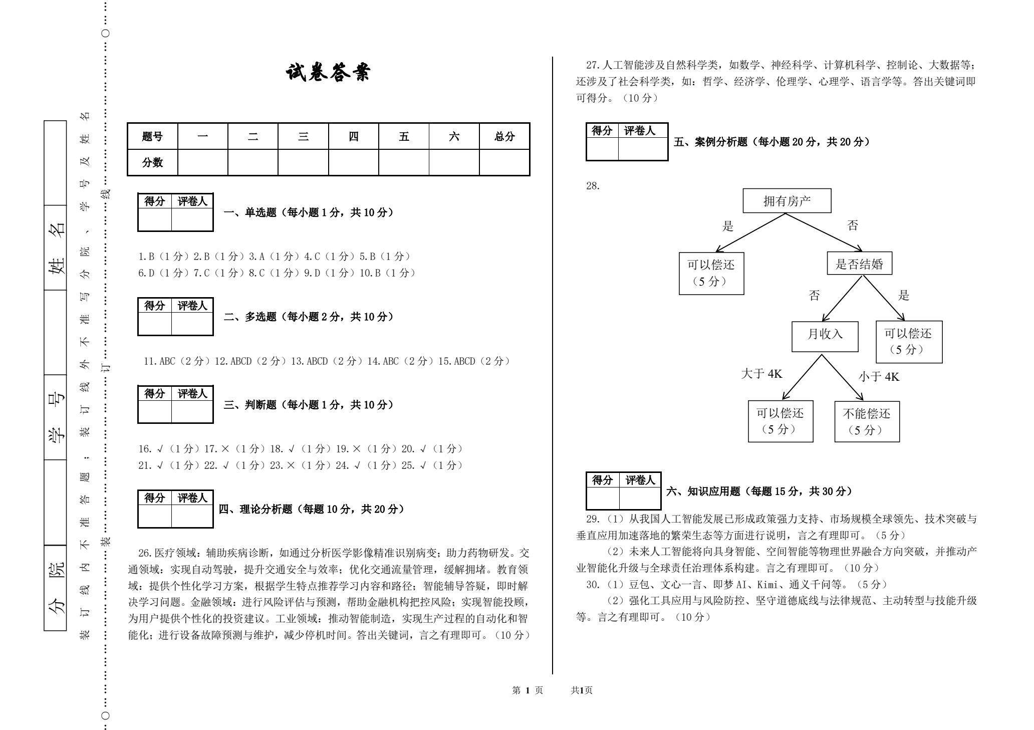 人工智能应用与实践（财经商贸类）