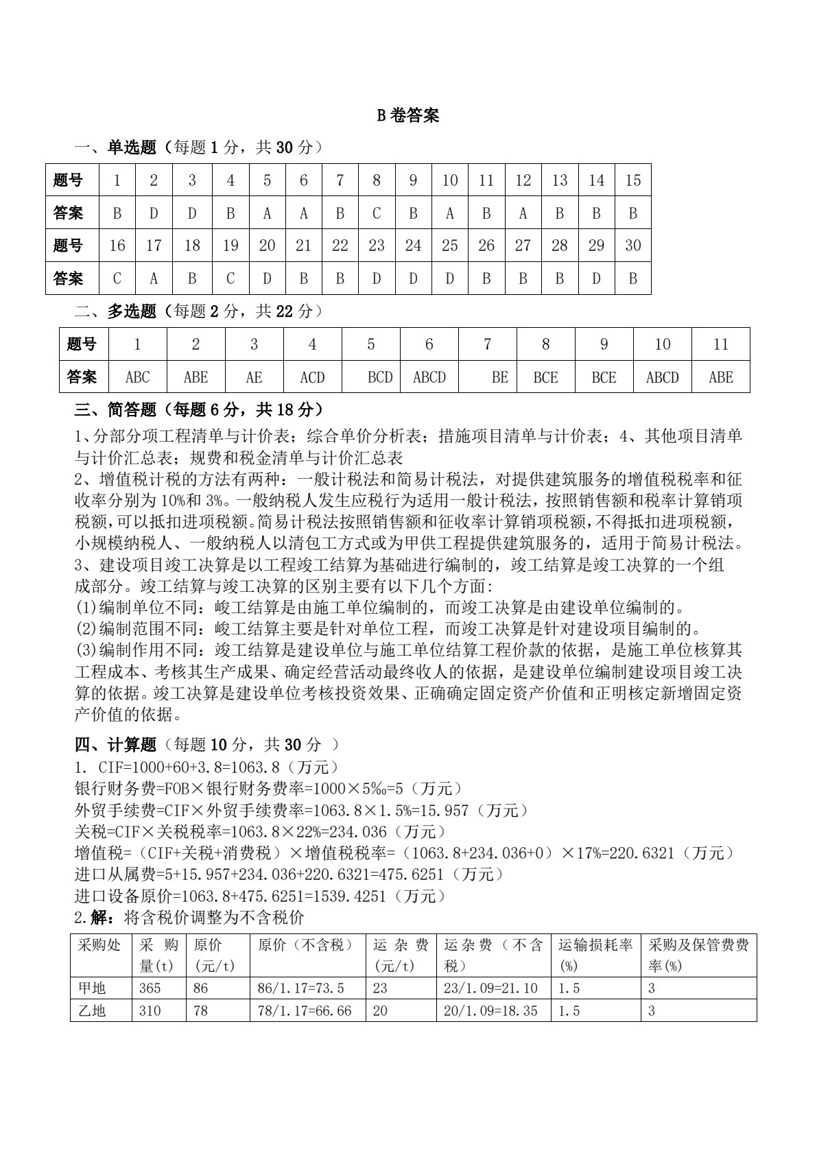 工程造价管理