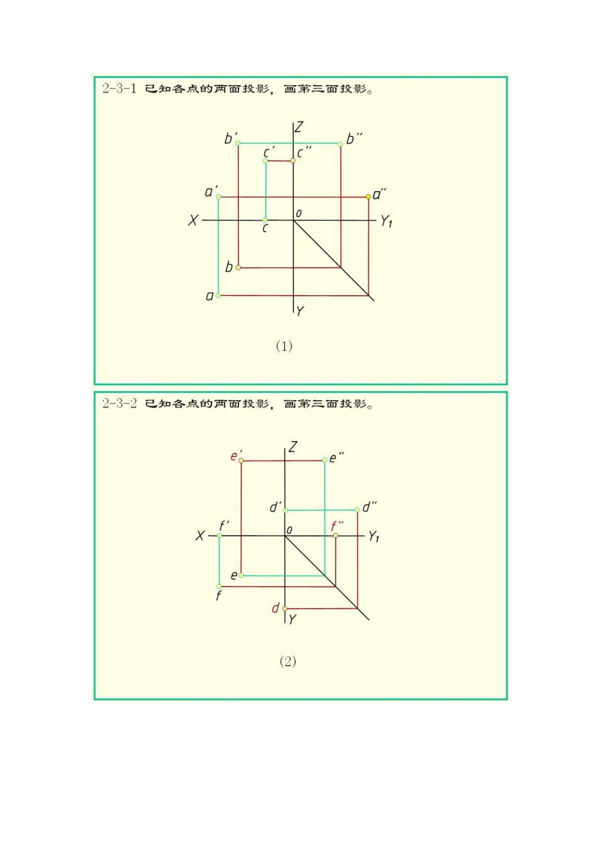 画法几何与土木工程制图习题集