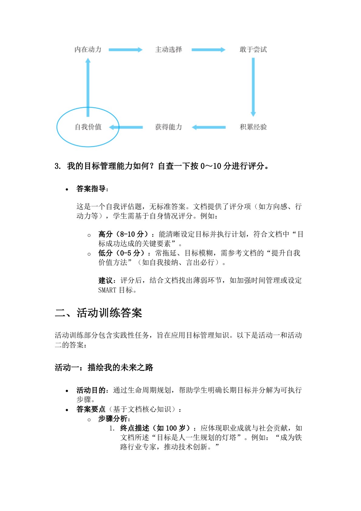 轨道交通职业素养