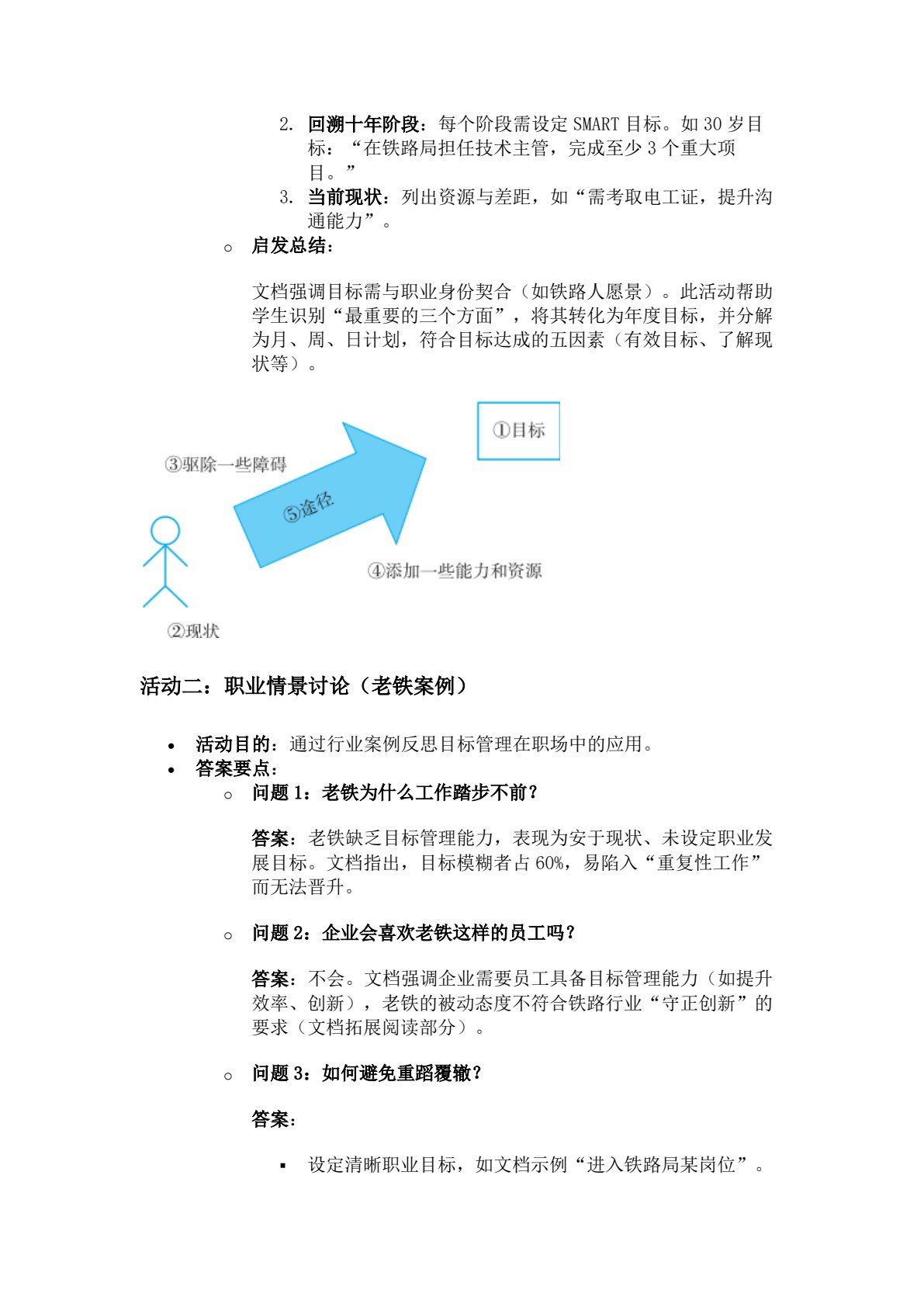 轨道交通职业素养
