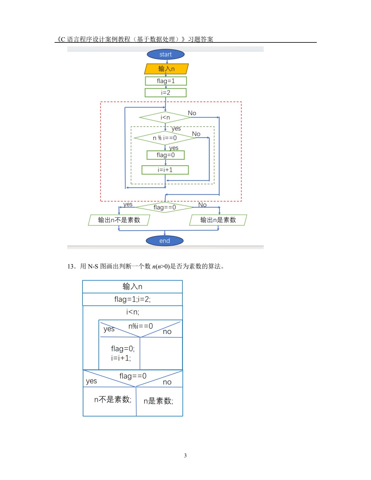 C语言程序设计案例教程