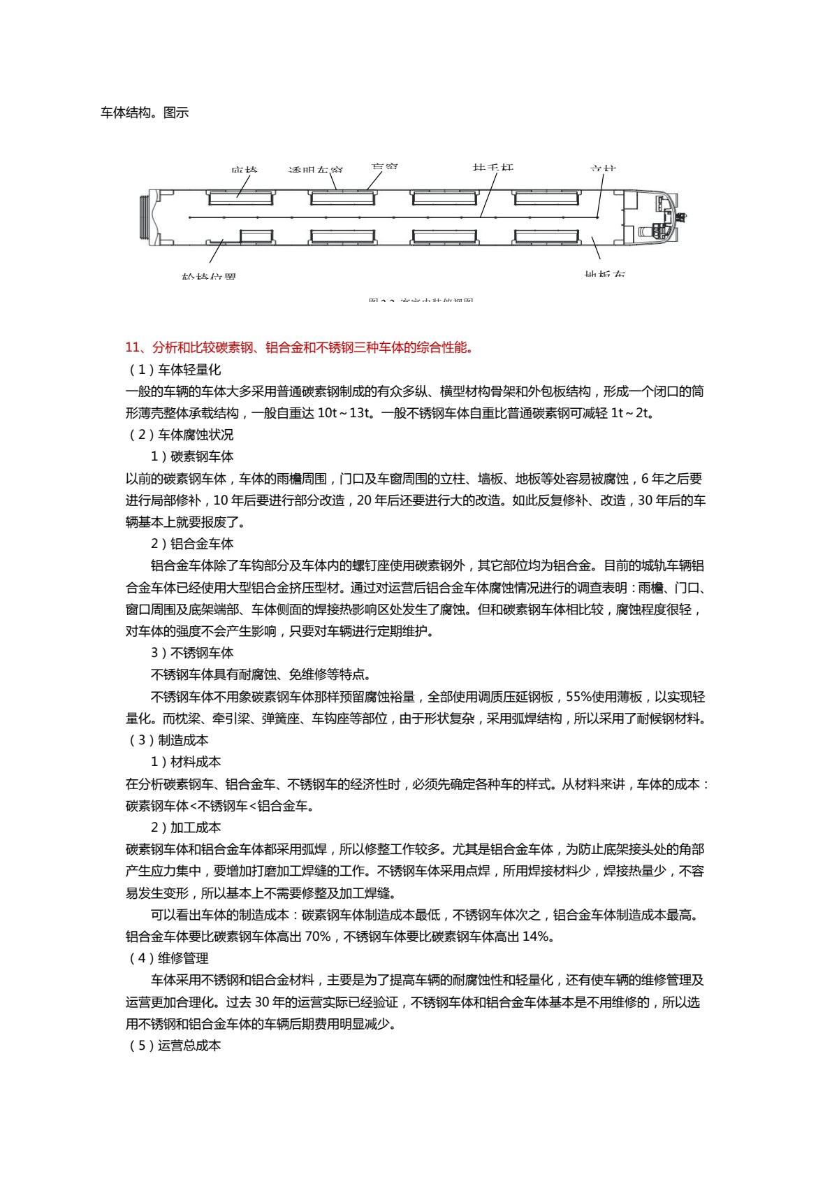 城市轨道交通车辆构造