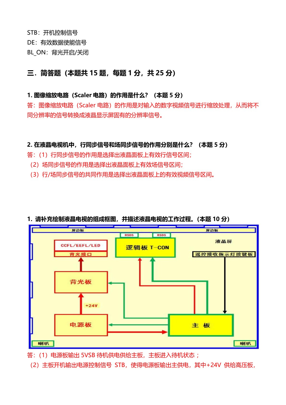 电子产品检测与维修