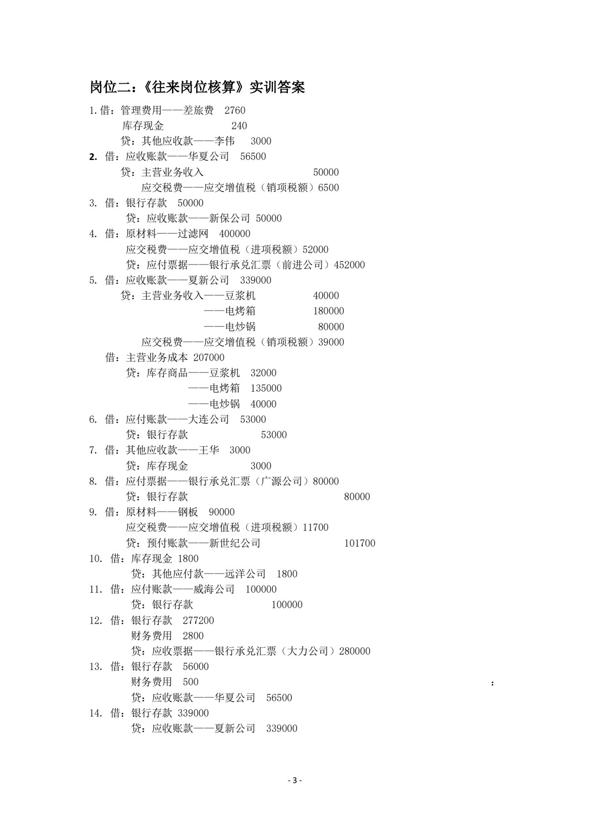 财务会计分岗位实训