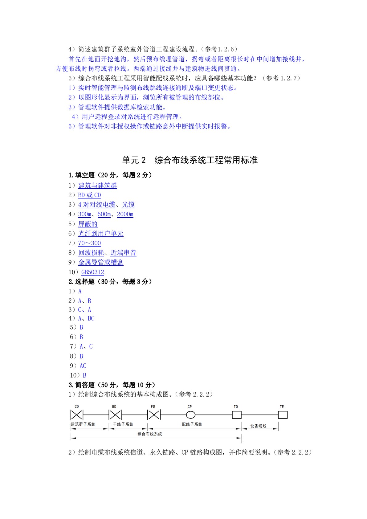 综合布线技术